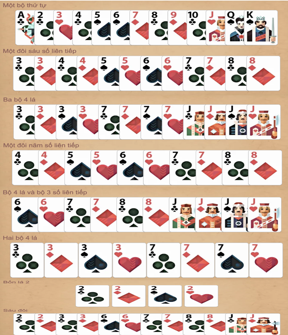 poker hàng chục 3