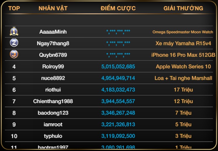 dua-top-tri-an-t7-1.jpg